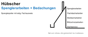 Hübscher Spenglerei